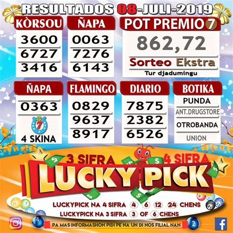 lucky 7 lotto results|Lucky Seven Lottery Results.